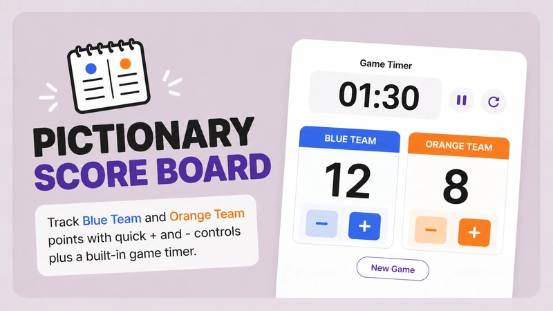 Scoreboard for pictionary tool with team points and game timer
